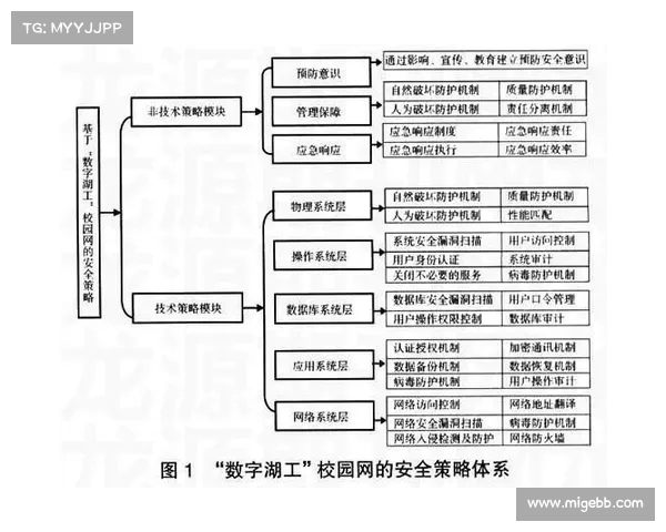 网球比赛中非受迫性失误的影响因素分析及减少策略探讨 网球比赛中非受迫性失误的影响因素分析及减少策略探讨