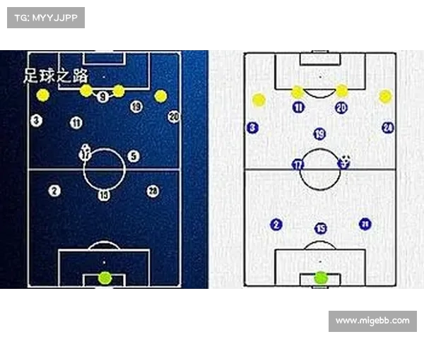 阵型调整对战术布局优化的影响与实践探讨 阵型调整对战术布局优化的影响与实践探讨